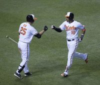 Hyun Soo Kim and Adam Jones - Baltimore Orioles