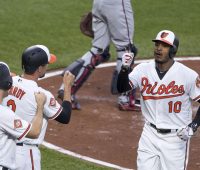 Adam Jones